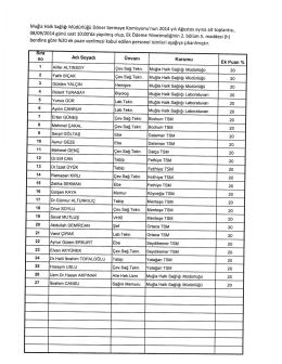 20 ek puan verilmesi kabul edilen personel isimleri
