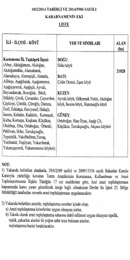 Liste için tıklayınız.