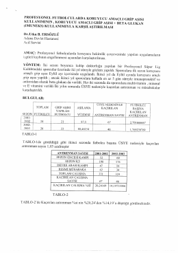 Profesyonel futbolcularda koruyucu amaçlı grip