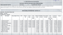 Iğdır &Uuml;niversitesi Rekt&ouml;rl&uuml;ğ&uuml; T&uuml;rk Dili Anabilim Dalı Okutman Alımı