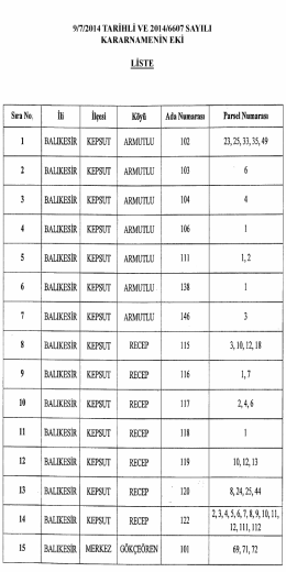 Kararın Eki Liste