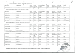Document 537535