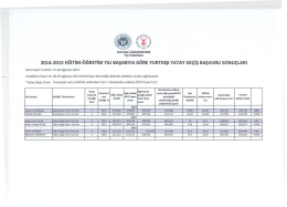 2014-2015 Eğitim-&Ouml;ğretim Yılı Başarıya G&ouml;re Yurtdışı Yatay Ge&ccedil;iş