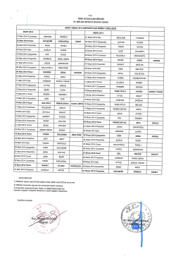 mart nisan nöbet - 15. Bölge Isparta Eczacı Odası