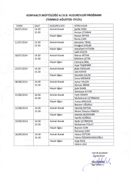 KoNYAALTı MÜFTÜLÜĞÜ A.i.R.B. HUzuREvLERi PROĞRAMI