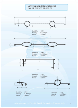 sOLAR ENERGY PROFILES