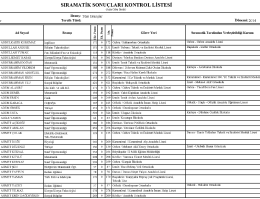 sIRAMATİK sONUÇLARI KONTROL LİSTESİ