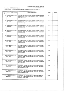 HİZMET ı MALZEME LİSTESİ