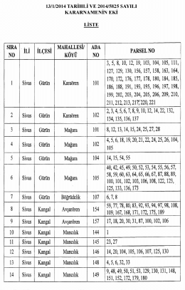 Kararın eki liste