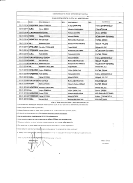 Ocak 2015 Belletmen Listesi
