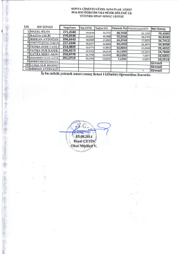 KONYA ÇİMENTO GÜZEL SANATLAR LİSESİ 2014