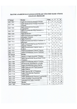 Sağlık Kurumları Yönetimi Tezsiz Yüksek Lisans (İ.Ö.)