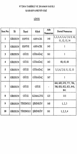 Kararın Eki Liste