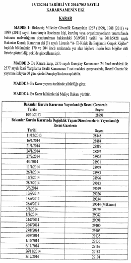 15/12/2014 TARlııLi vız 2014/7063 sAYıLı