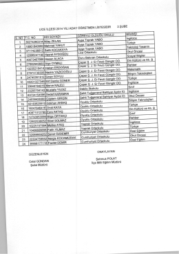 lıce ilçesi 2014 yılı aday öğretmen lıstesıdır 2.şube s. no tc no adı