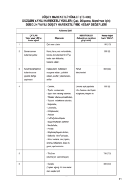 D&Uuml;ŞEY HAREKETLİ Y&Uuml;KLER (TS 4) D&Uuml;ZG&Uuml;N YAYILI