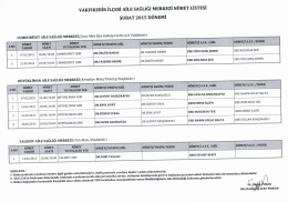 17.vakfıkebir n&ouml;bet listesi