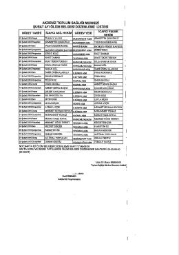 OneTouch 4.6 Scanned Documents