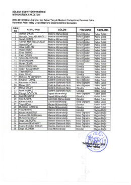 2014-15 Eğitim-&Ouml;ğretim Yılı Bahar Yarıyılı Merkezi Yerleştirme