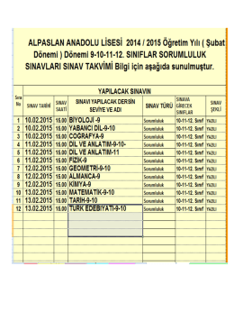 sorumluluk sınavı şubat 2015 öğrenci sınav programı