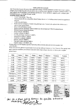 tıklayın - 113127 ada yönetimi