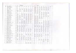 GA sA ?A SA SA 6D 6D Dersin Adı T&Uuml;R T&Uuml;R T&Uuml;R? T&Uuml;R T&Uuml;R T&Uuml;R