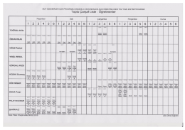 Mesleki Açık Öğretim Lisesi 2014/2015 2.dönem Haftalık Ders