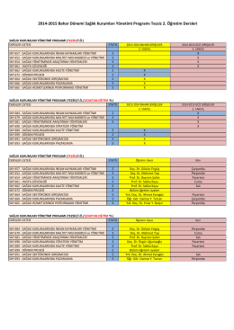 2014-2015 Bahar Dönemi Sağlık Kurumları Yönetimi Programı