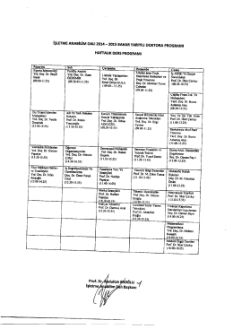 2014-2015 Eğitim &Ouml;ğretim Bahar Yarıyılı İşletme Anabilim Dalı Ders