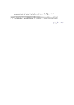 24.02.2015 Tarihinde Yapılan Muafiyet Sınavında Başarılı Olan