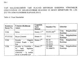 YAPI MALZEMELERİNİN TABİ oLACAĞı KRİ`I