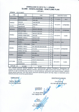 mart ayı denetim planı - Zonguldak Halk Sağlığı Müdürlüğü