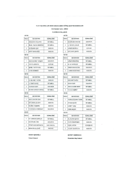 Greko-Romen Klasman Sıralaması i&ccedil;in tıklayınız.