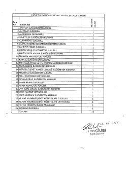 HizM ET ALıNııNDA PERSONEL vERiLEcEK &Ouml;KUİ isiıvıLERi