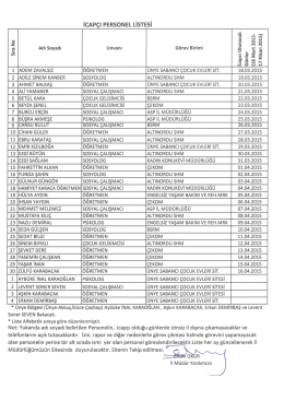 Liste için Lütfen Tıklayınız... - Ordu Aile ve Sosyal Politikalar İl