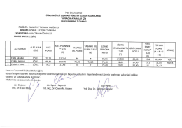 G&ouml;rsel İletişim Tasarımı B&ouml;l&uuml;m&uuml; Araştırma