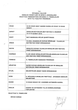 Muaythai - İstanbul Gen&ccedil;lik Hizmetleri ve Spor İl M&uuml;d&uuml;rl&uuml;ğ&uuml;