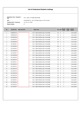Edutication Year 1` Semester I - eyd