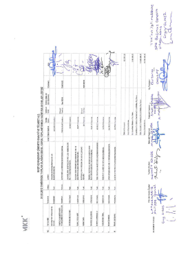 Hazirun Cetveli 24.03.2015.pdf