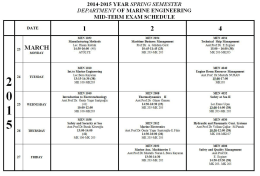 Gemi Makineleri İşletme M&uuml;hendisliği