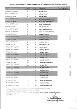ını Nisan 2ins &Ccedil;arşamba 15 s NnnseL sinir