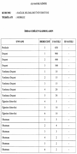 Ekler için tıklayınız