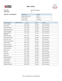 5. Sınıf Listeleri - Bahri Alp Ortaokulu