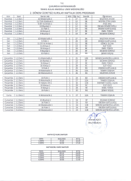 TC - İsmail Kulak Anadolu Lisesi