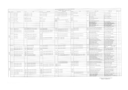 2015-2016 eğitim &ouml;ğretim yılı bahar yarıyılı haftalık ders programı