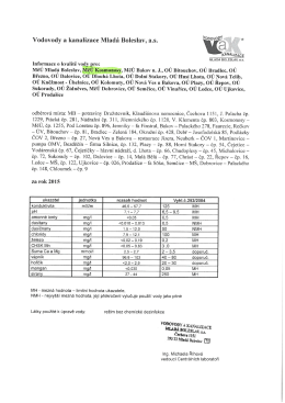 Protokol o kvalitě vody v Kosmonos&iacute;ch za rok 2015