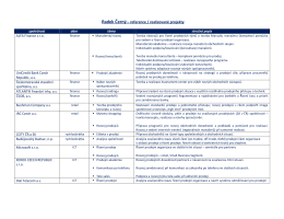 Radek Čern&yacute; &ndash; reference / realizovan&eacute; projekty