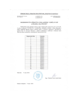 rozhodnutí 0 přijetí k základnímu vzdělávání