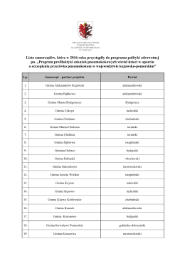 Lista samorządów, które w 2016 roku przystąpiły do programu