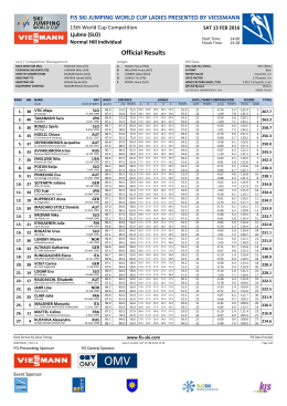 SJ LWC Ljubno 2016 - Results 1st competition